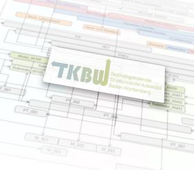 Der Technologiekalender BW analysierte methodisch die zukünftige Entwicklung von Automobiltechnologien und ermittelte die zeitliche Marktverfügbarkeit über eine Delphi-Studie. Grafik: DLR CC-BY 3.0