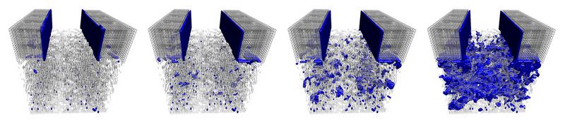 Monte Carlo simulation of the water filling leve
