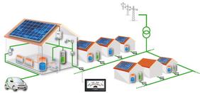 Beispiel für dezentrales Netzmanagement: Kombination von Photovoltaik, Wärmepumpen und Elektromobilität bei der Energieversorgung eines Dorfes. (Grafik: ZSW)