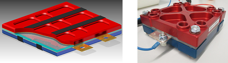 CAD drawing of the bipolar cell structure and function model with 100 cm²Study of industrial electrodes as the benchmark